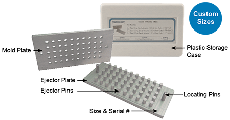 Torpac - ProFiller Rectal Suppository Molds