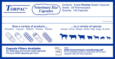 Torpac Capsule Size Chart